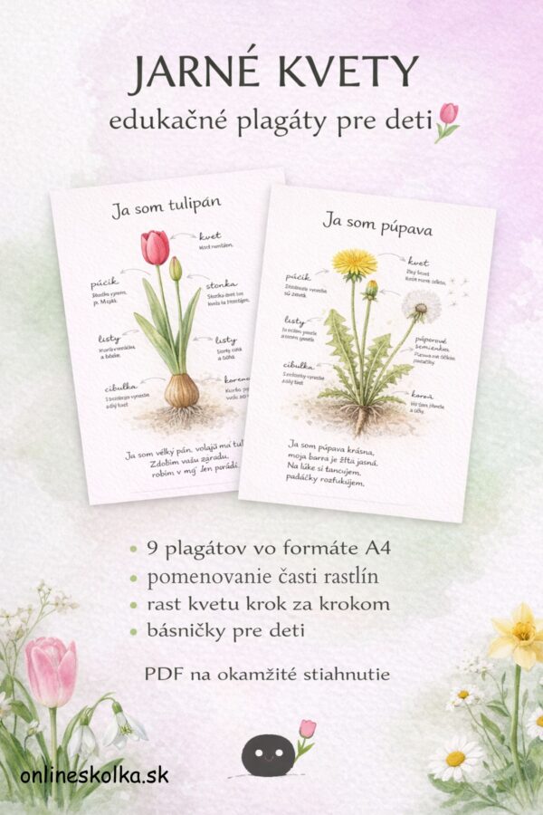 Edukačné plagáty – jarné kvety
